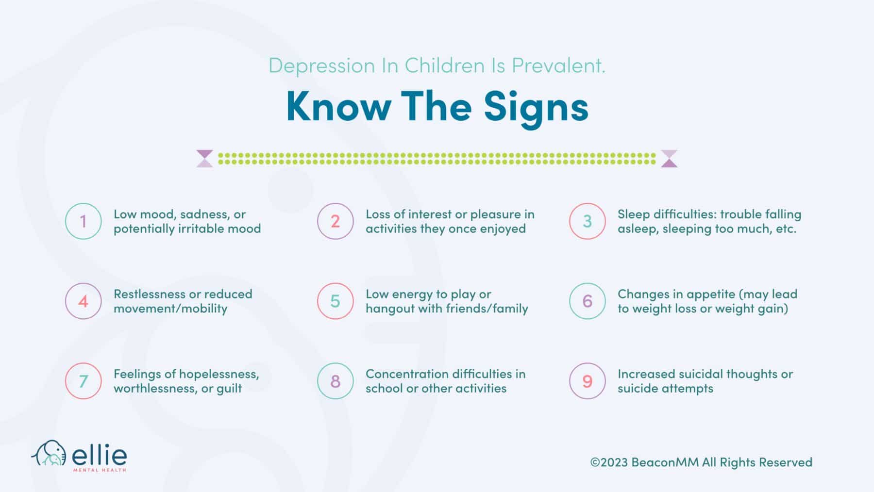 depression in children is prevalent infographic