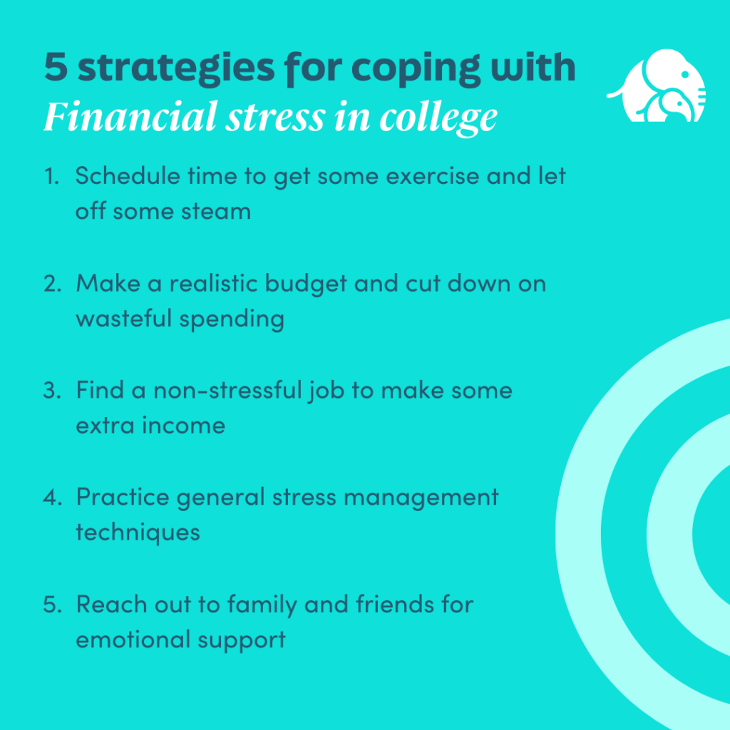 An infographic for 5 Strategies for Coping with Stress in College