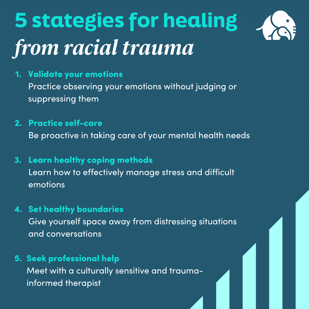 An infographic for 5 Strategies for Healing from Racial Trauma