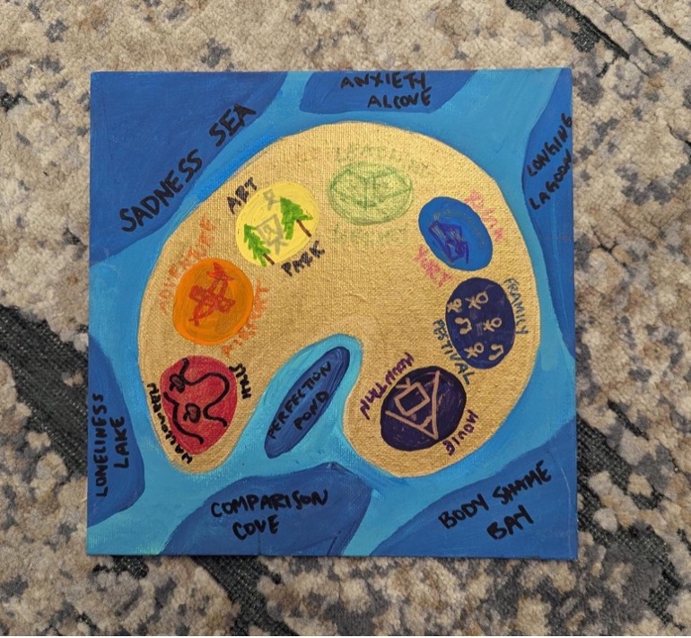 Painting depicting an island in the shape of a painter's palette. The sea is labeled with things that negatively affect mental health. The palette contains different colors with the artists values above each one.
